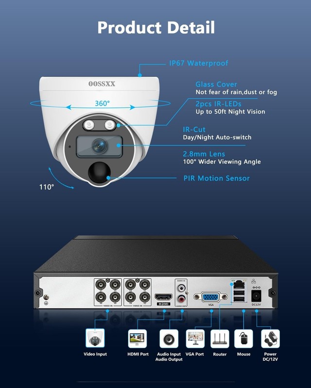 4-cam DVR system HD-Analog Wired 4K Camera TVI AHD CVI CVBS Smart Motion Detect gallery