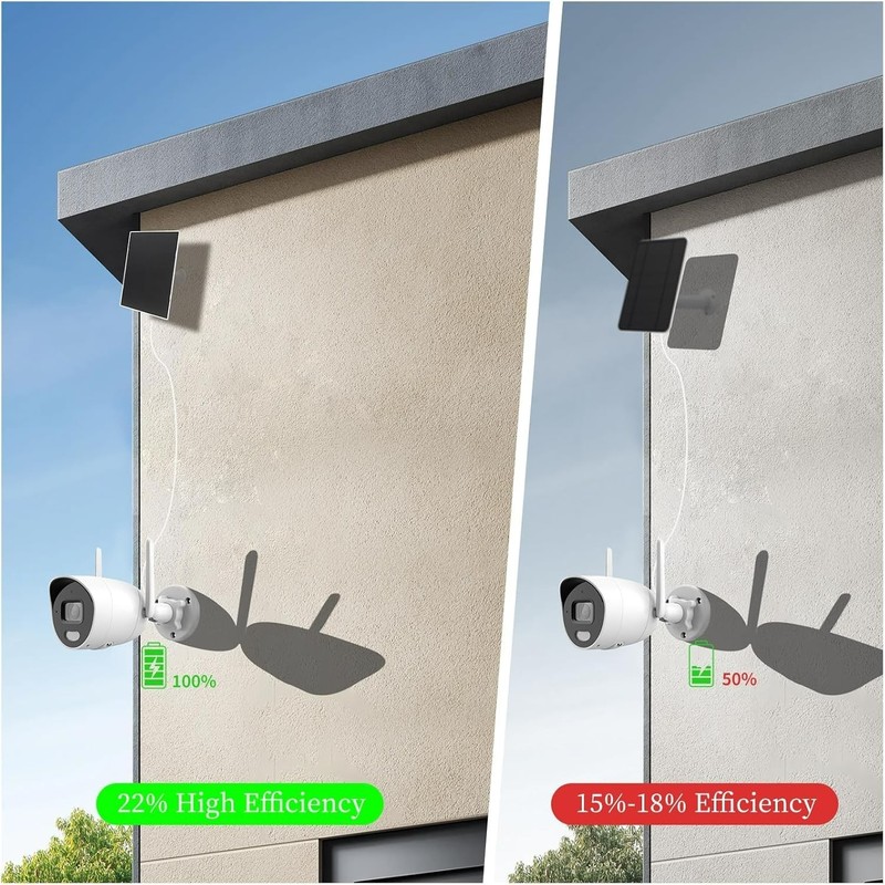 Compact 4W Solar Panel with Adjustable Mount for Outdoor Camera Charging gallery