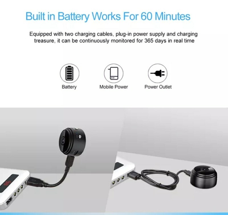 mini camera gallery