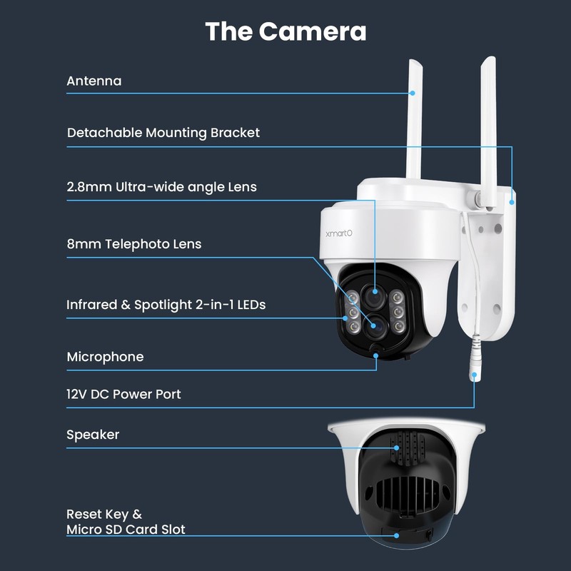 10X Zoom Dual Lens PTZ ，2K Auto Tracking HD Wireless PTZ Home System for Indo... gallery