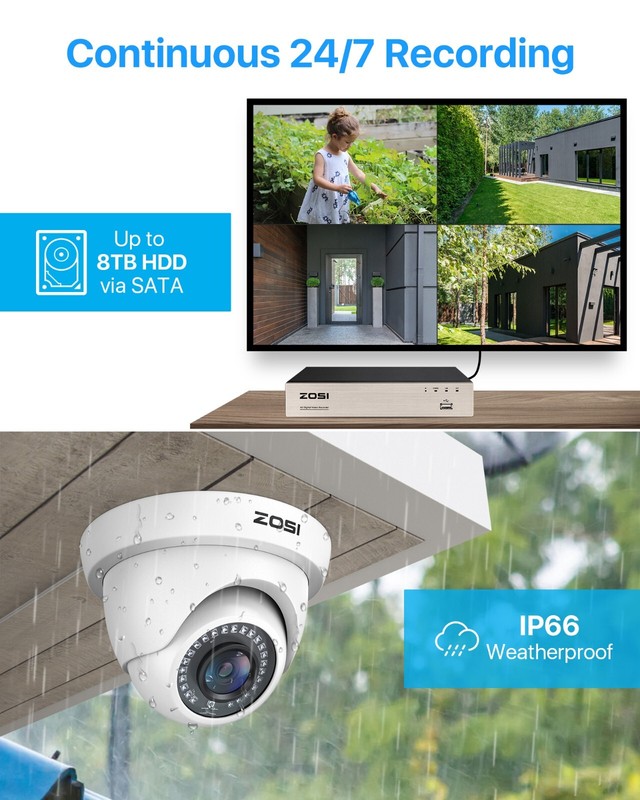 ZOSI 1080P Dome Security Camera System 8CH 5MP-Lite DVR Remote Control Motion IR gallery