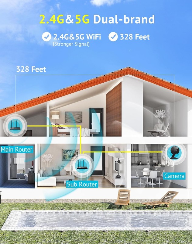 LaView 4MP 2K Indoor Security Camera 5G 2.4GHz WiFi gallery