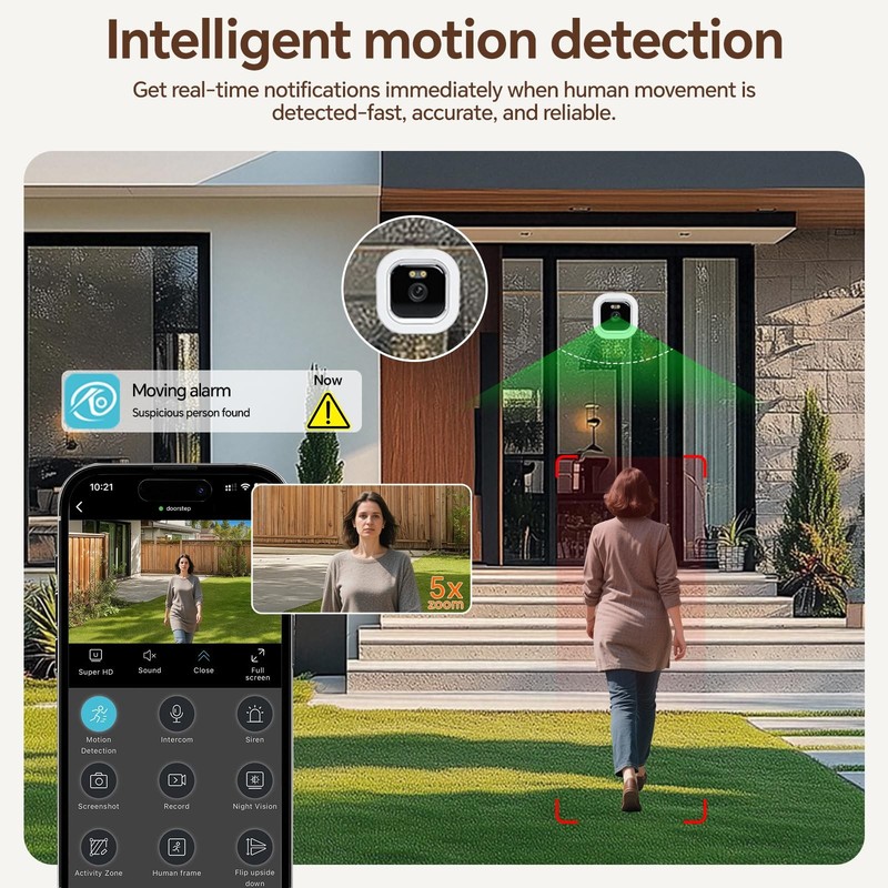 3MP 2K Window Camera, 2.4GHz & 5GHz WiFi Indoor Cameras for Home Security wit... gallery