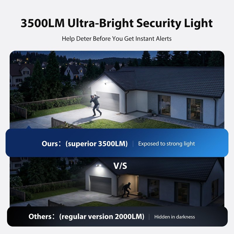 2K Hardwired Flood Light Camera, 3500LM Dual-Head Outdoor Security Camera wit... gallery