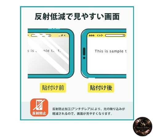 KayoKarin Protective Film for ICOM IP510H Portable IP Transceiver - 9H Hardness gallery