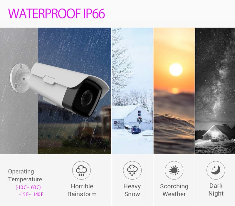 mini BNC 1080p HD LED Color Night Vision AHD mini Security Camera Outdoor gallery
