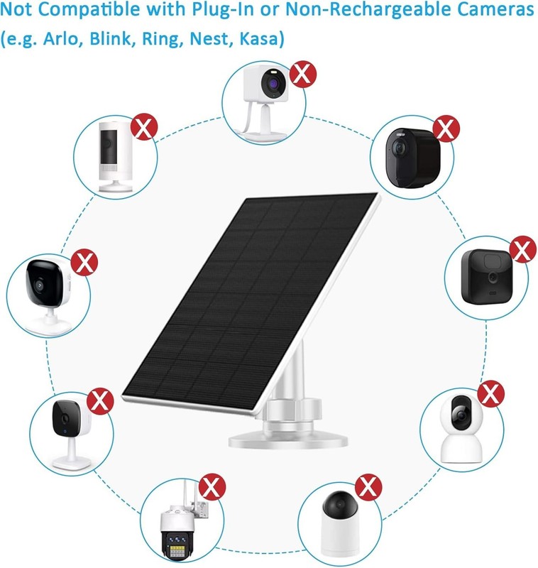 2W Solar Panel for Security Cameras - Waterproof & Adjustable Mount, 2 Pack gallery