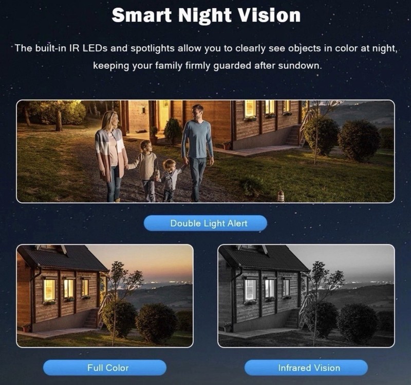 8MP 4K Solar Security Camera Dual Lens WiFi PIR Night Vision w/64GB MMC Free. gallery
