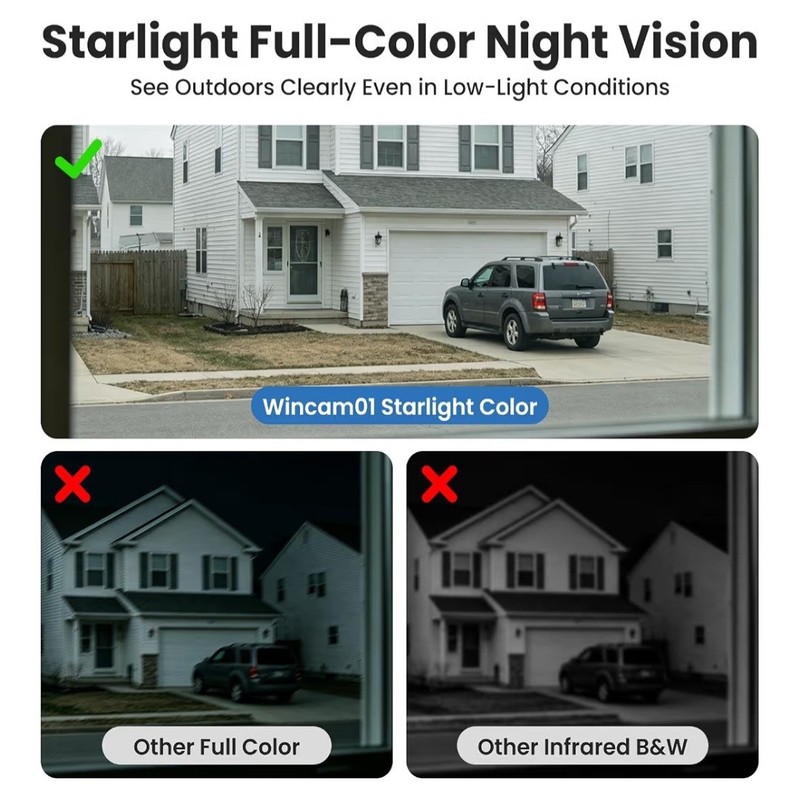 SOLIOM 5MP Window Camera with LCD Touchscreen,Indoor Camera for Home Security Ou gallery
