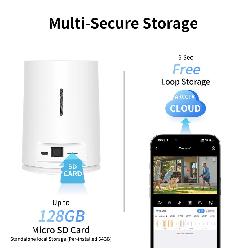 ARCCTV Solar Battery Power Security Camera Wireless System Outdoor WiFi IP CCTV gallery