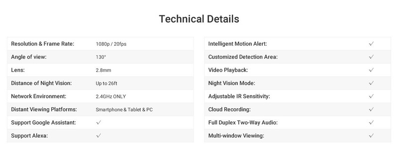 Zmodo 1080P Mini Pro WiFi Indoor Two- way audio Camera gallery