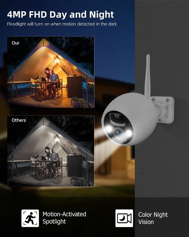 Solar Panel Security Camera Motion Detect WiFi Wireless Night Vision Waterproof gallery