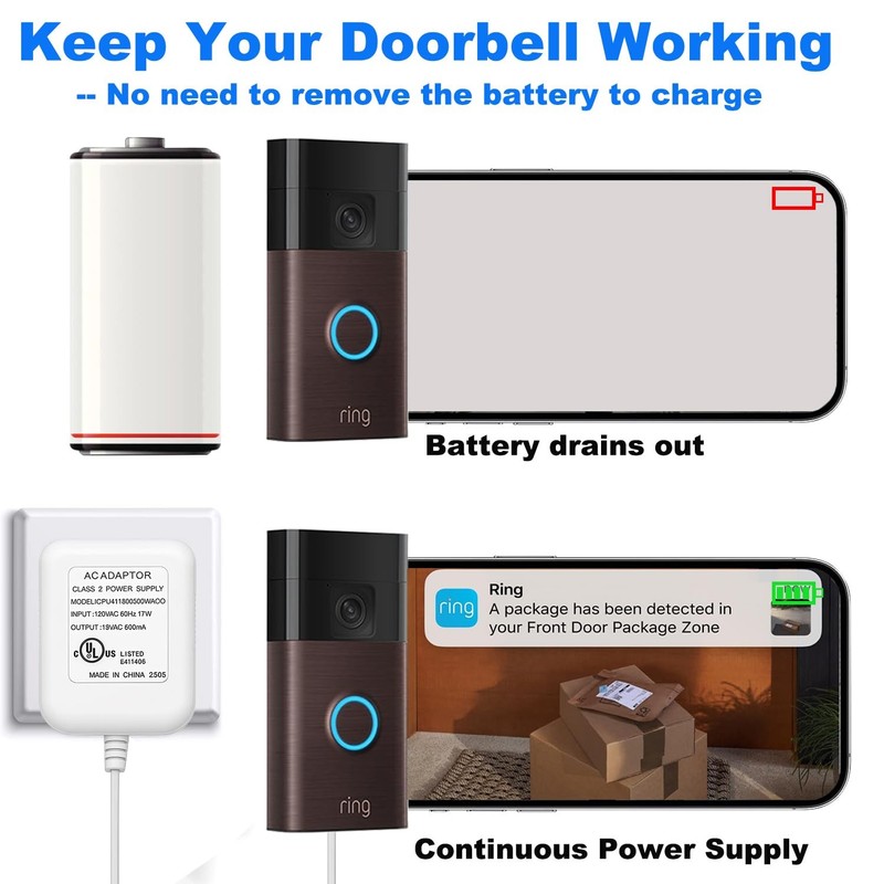 Ring Doorbell Charger,18VAC UL Certified Power Adapter with Ring, Nest Hello,... gallery