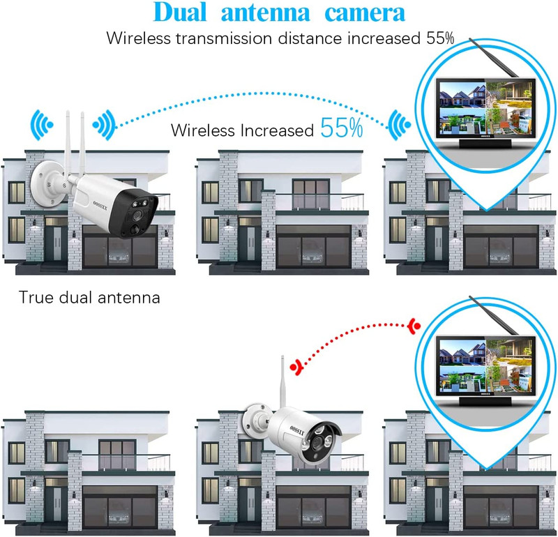 Outdoor Security Camera System, Wireless with Monitor, 2-Way Audio, 3K 5.0MP gallery