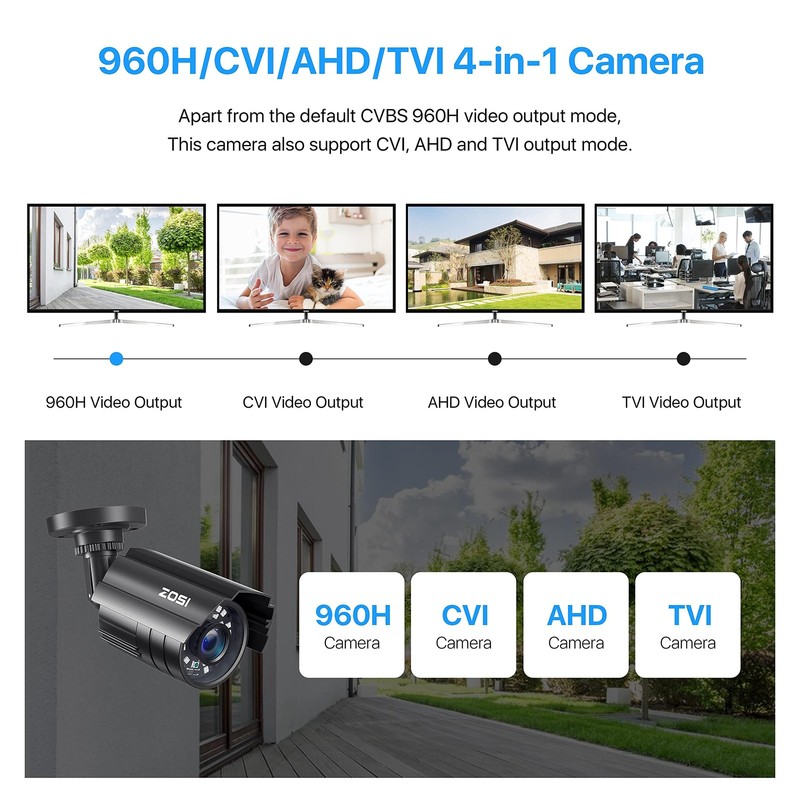 2.0MP 1080P HD 1920TVL Security Camera Hybrid 4-in-1 TVI/CVI/AHD/960H CVBS CC... gallery