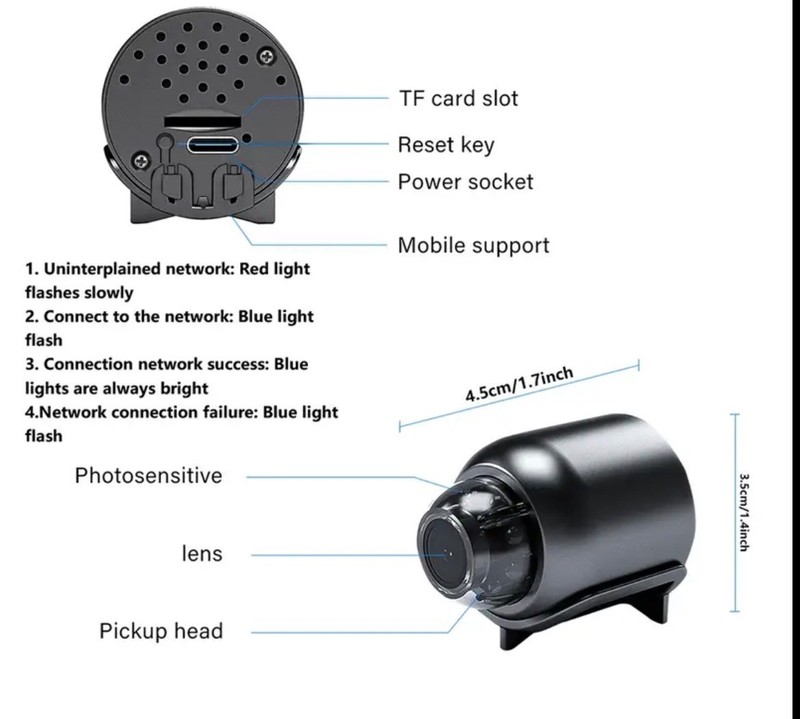 camera security gallery