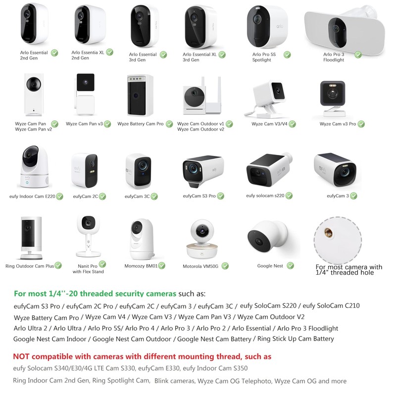 Gutter Mount for eufyCam 2C/2C Pro/3C/Arlo Pro 5S/Arlo Essential/for Wyze Cam... gallery