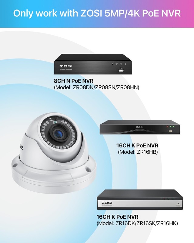 5MP Add-on POE IP Camera Outdoor Indoor Dome Camera with Night Vision Only Wo... gallery