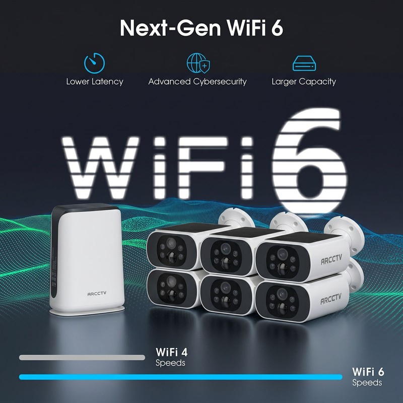 ARCCTV Solar Battery Powered Wireless Security Camera System WiFi Audio Outdoor gallery