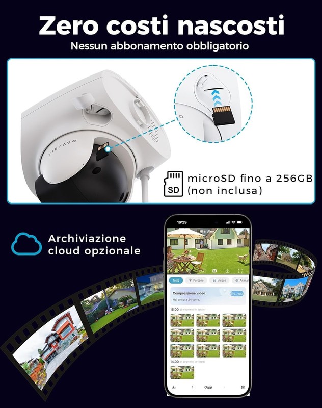 virtavo TL1 Outdoor Wi-Fi Camera, Triple Lens with 160° Panorama + 360° PTZ gallery