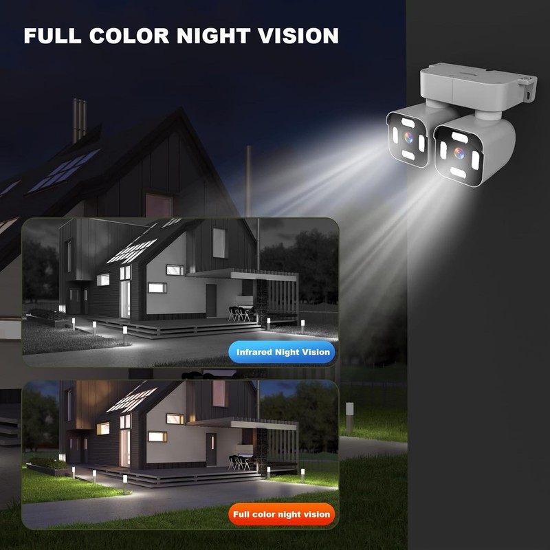 Dual Lens Outdoor Cameras 2.5K/5MP House Cameras Wired Plug-in | Wireless WiFi C gallery