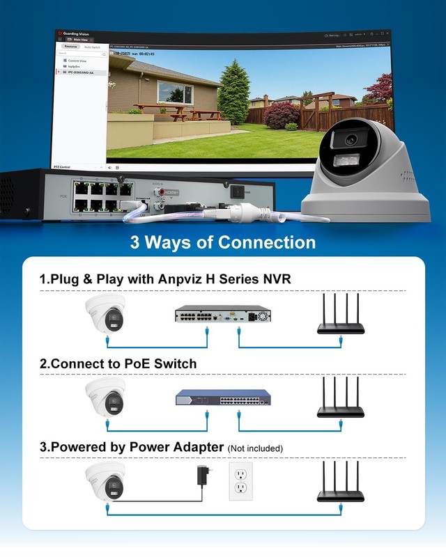 5MP Wired PoE IP , Strobe Red & Blue Light and Audio Alarm, Metal Turret Outd... gallery