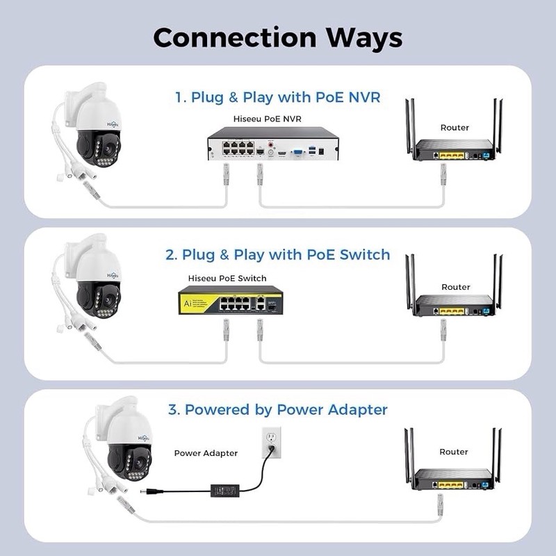 Hiseeu [4K HD + 30X Zoom] 4K PoE PTZ Security Camera, 8MP IP PoE Camera for Home gallery