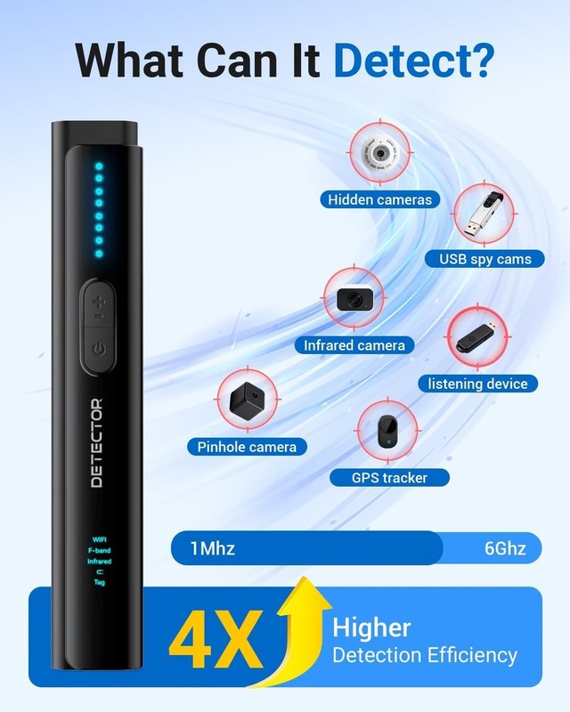 Hidden Camera Detectors 6-in-1 Hidden Bug and Camera Detector GPS Tracker Det... gallery