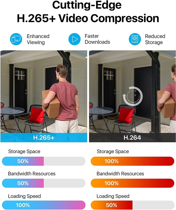 4 cámaras de seguridad para exteriores 1080P Video de visión nocturna con cable gallery