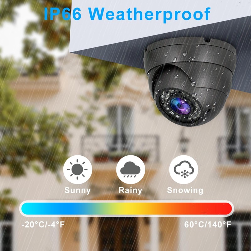 2MP CCTV HD 1080P 4-in-1 (TVI/AHD/CVI/960H/CVBS) Dome , 2.8-12mm Varifocal Le... gallery