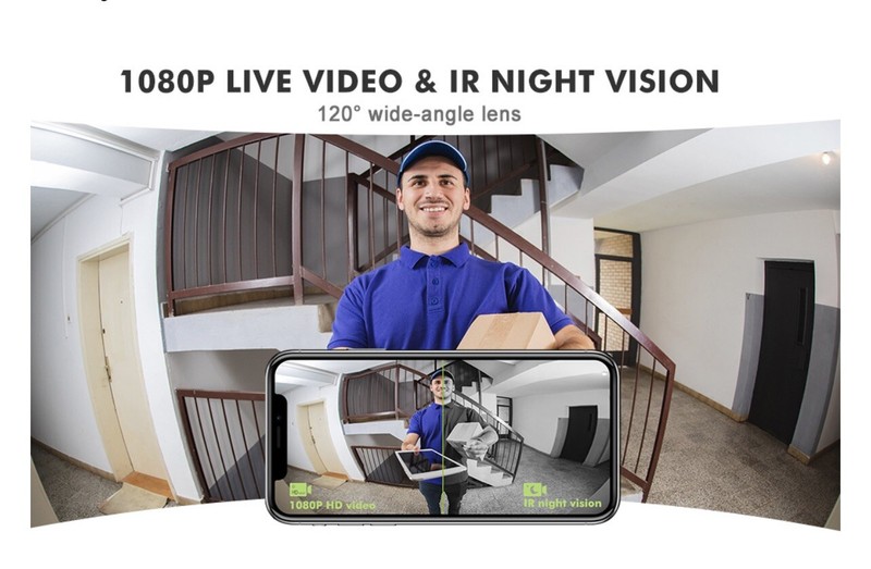 SMART VIDEO DOORBELL gallery