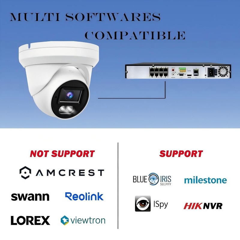 4K 8MP PoE IP Turret Outdoor 24/7 Full Color Night Version 2.8mm 105° Wide An... gallery