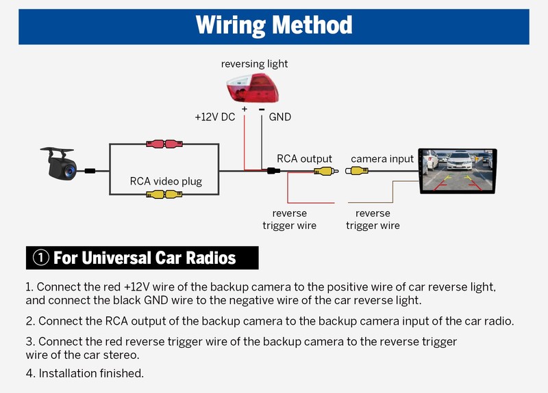 Car 1080P AHD Waterproof Parking Reverse Rear Camera High Definition Wide Angle gallery