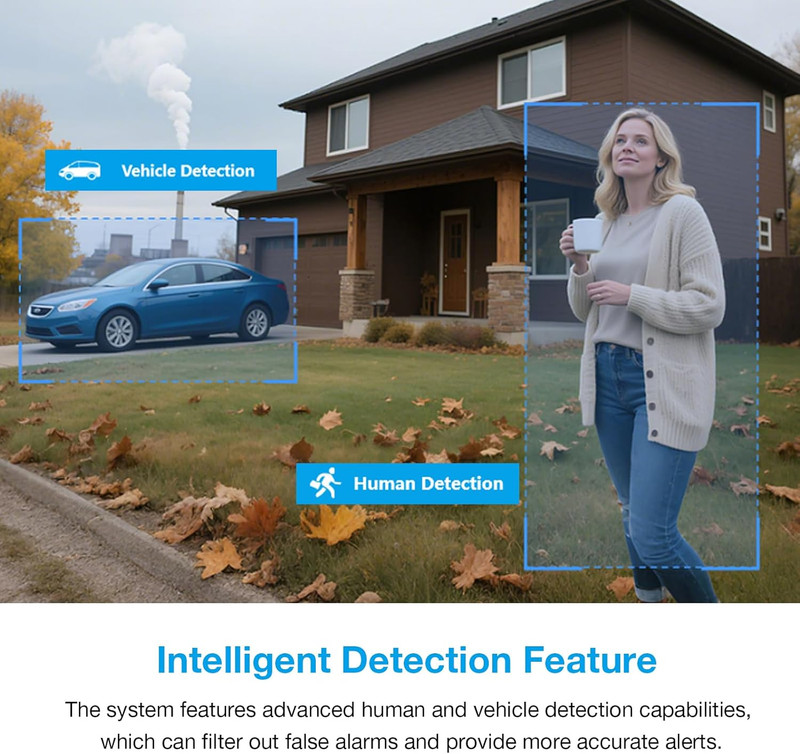 5MP 3K Window Camera, 2.4G & 5G Wifi Indoor Cameras for Home Security with Color gallery