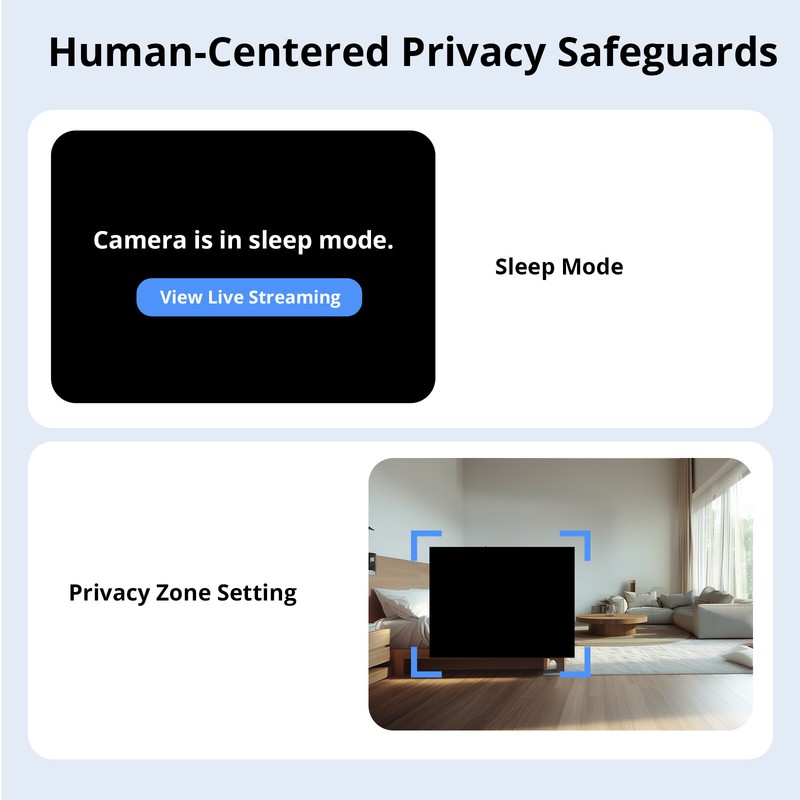 SONOFF CAM Slim Gen2 Wi-Fi Smart Home Security Cameras 1080P HD Motion Detection gallery