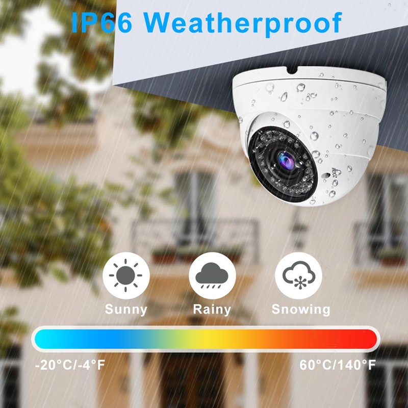 2MP CCTV HD 1080P 4-in-1 (TVI/AHD/CVI/960H/CVBS) Dome , 2.8-12mm Varifocal Le... gallery