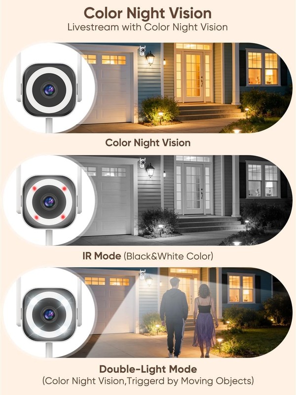 Dual-Antenna Stable 5G WiFi Cameras for Home Security,4X Zoom 2K Outdoor Indo... gallery