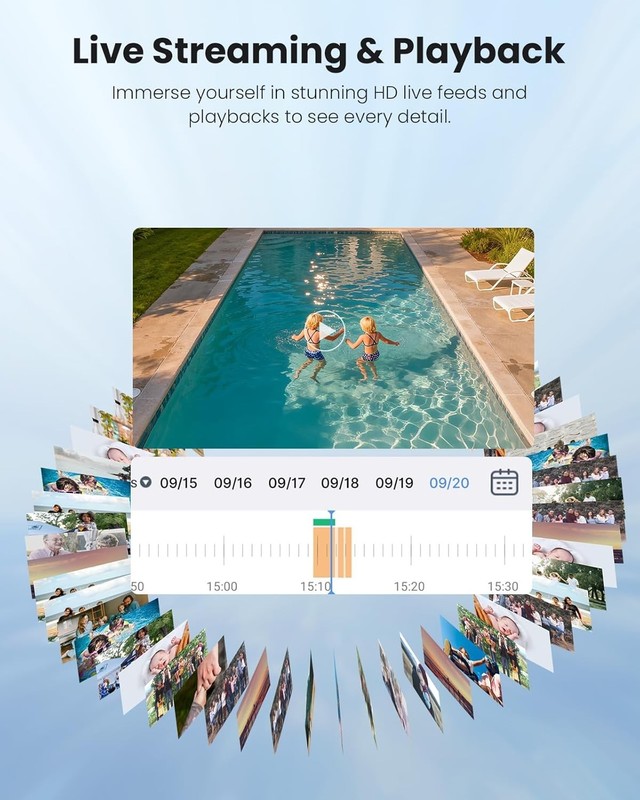 Dual Lens Solar Security Camera with Night Vision and Hassle Free Installation gallery