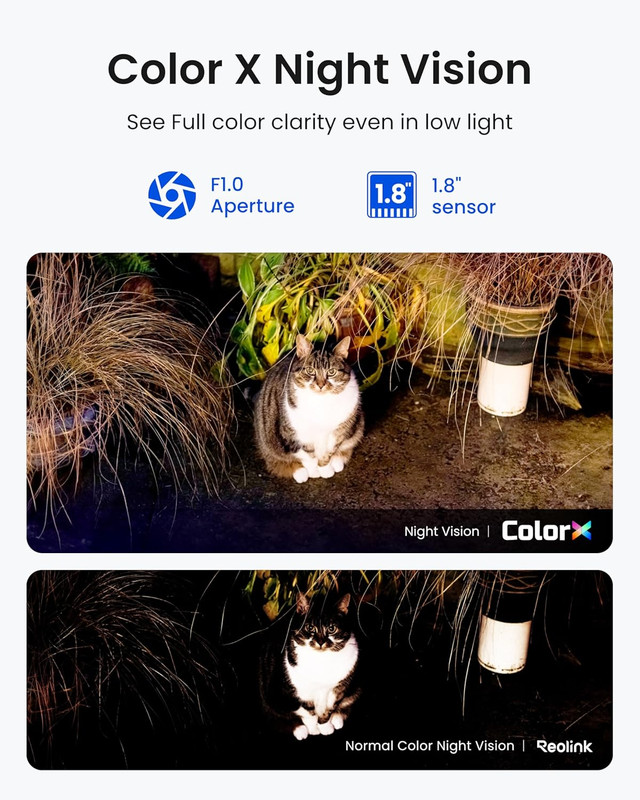 4K Dual-Lens 180° Outdoor Wireless Security Camera, Colorx Night Vision, Solar C gallery