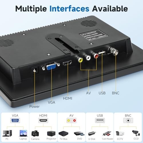 10.1" HD Security Monitor, 1024x600, HDMI VGA BNC AV USB, Built-in Speakers, Rem gallery