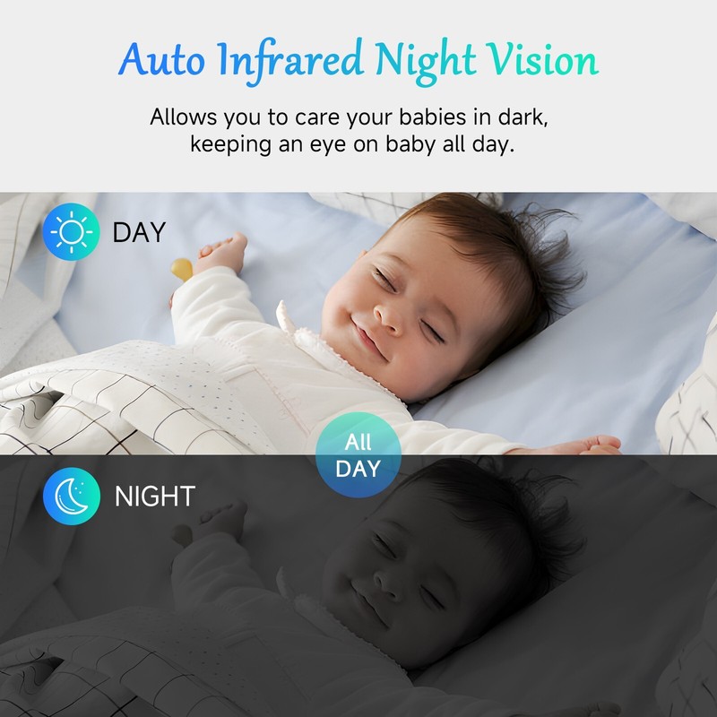 U-speed 3.2" LCD Display Video Intercom WIFI Camera for Newborm's Baby Monitor gallery