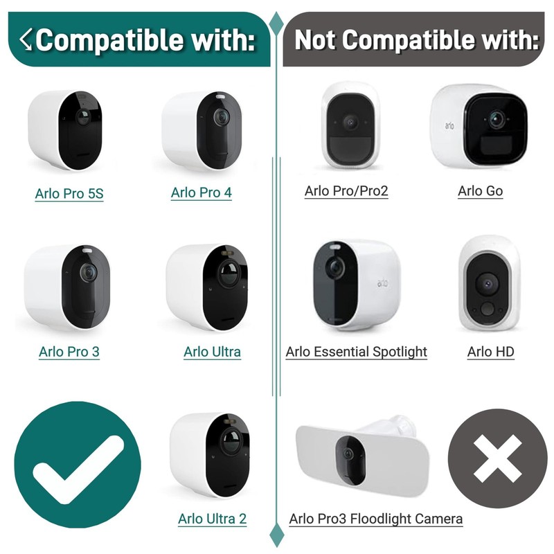 10FT Arlo Camera Charger 2 Pack - Compatible with Pro 5S, Ultra, Go 2, Weather R gallery