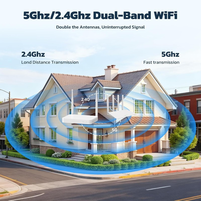 CAMCAMP 2K Wireless Security Camera Home Outdoor 4MP Solar Power WiFi PTZ Camera gallery