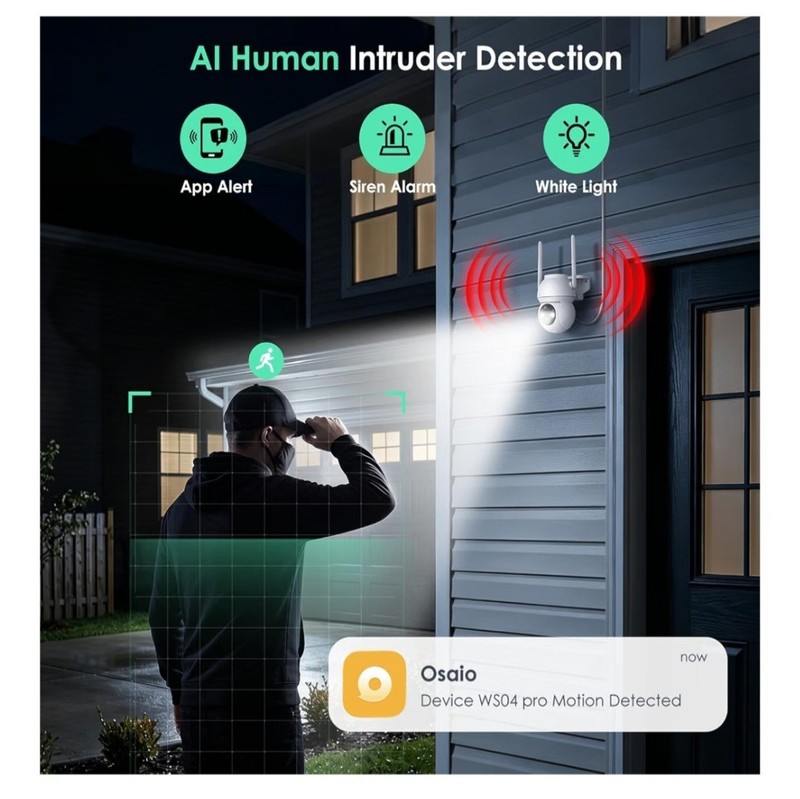YOTON Solar Security Cameras Wireless Outdoor, 360° PTZ WiFi Camera with Solar P gallery