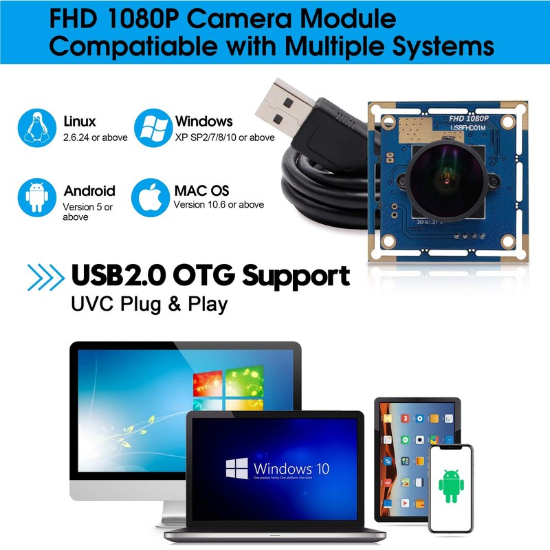 USB Board - 1080P Wide Angle Module with Fisheye Lens, FOV 150 Degree, CMOS O... gallery