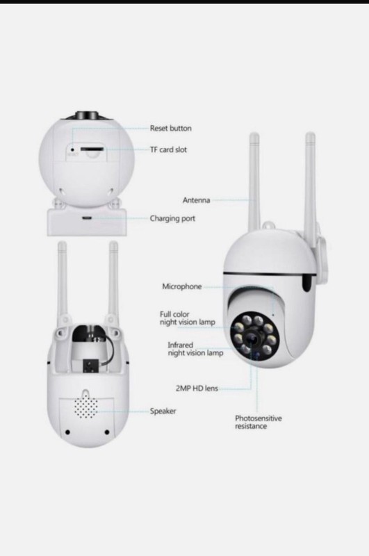 Cloud Storage Intelligent Camera Ip 360 New Open Box 4 pack gallery