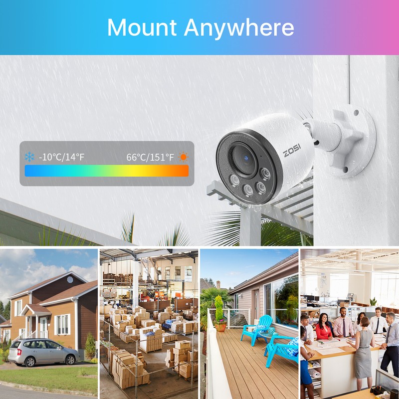 ZOSI 4MP POE Security Camera System 5MP NVR IP Audio 24/7 Record Human Detect IR gallery
