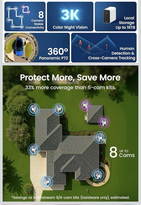 Aosu D1 Classic 8-Cam Wireless Outdoor Security System, Solar Powered, 3K gallery
