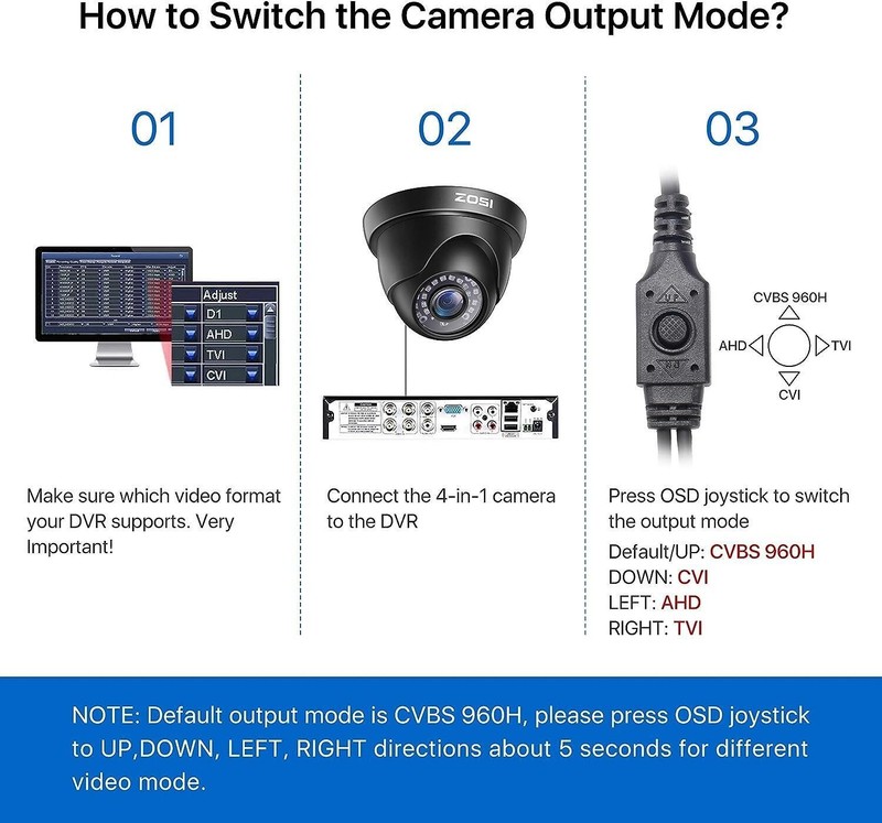 Camara De Seguridad Para Casas Vision Nocturna 1080p Camara Vigilancia Exterior gallery