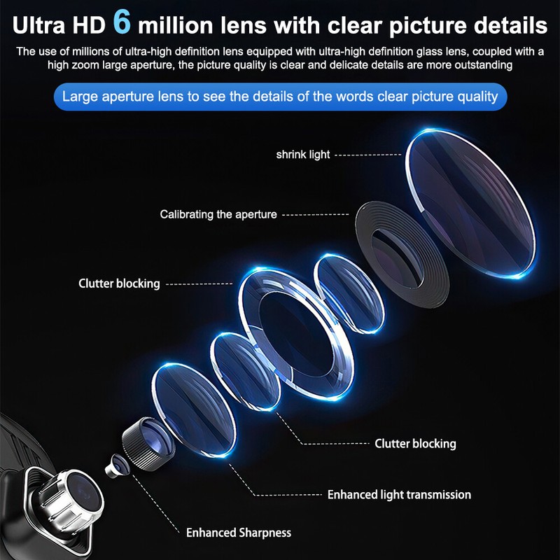 4K Dual-Lens WiFi Battery Camera 6X Hybrid Zoom with Solar Panel Outdoor US gallery